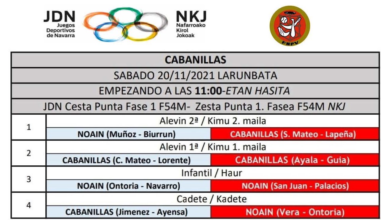 DOBLE FESTIVAL DE CESTA PUNTA EN CABANILLAS.